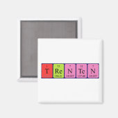 Trenten nom de table périodique aimant (Recto/Verso)