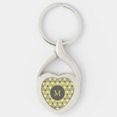 Triangles Pattern Sleutelhanger (Voorkant)