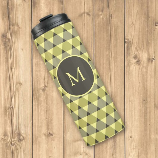 Triangles Pattern Thermosbeker