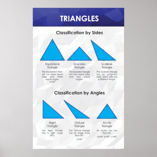 Triangles - Poster Math (Devant)