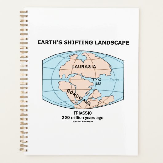 Trias du paysage changeant de la Terre (Devant)