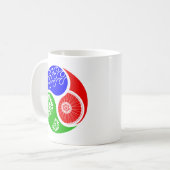Triathlon TRI Yin Yang Koffiemok (Voorkant links)