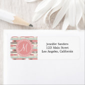 Tribal Aztec roze monogram patroon Etiket (Insitu)