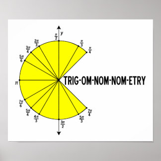 Trig-om-nom-etry Poster drôle