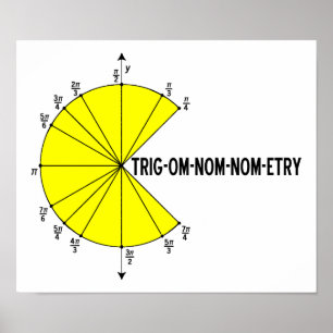 Trig-om-nom-nom-etry Grappige Poster