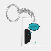 Trigeminal Neuralgia and Facial Pain Disorders Sleutelhanger (Voorkant Links)