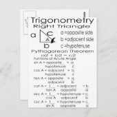 trigonometrie briefkaart (Voorkant / Achterkant)