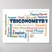 Trigonometrie_display Poster (Voorkant)