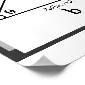 Trigonometrie Poster (Hoek)