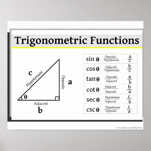 Trigonometrie Poster (Voorkant)