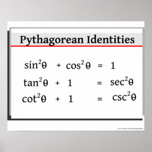 Trigonometrie Poster: Pythagoreaanse identiteiten Poster