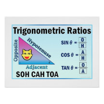 Trigonométrie SOH CAH TOA Classroom Poster Bleu