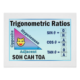 Trigonométrie SOH CAH TOA Classroom Poster Bleu