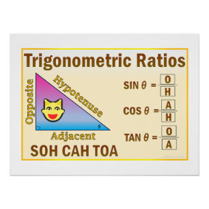 Trigonometrie SOH CAH TOA Klaslokaal Geel Poster Perfect Poster