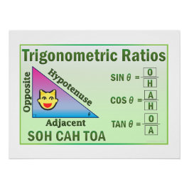 Trigonometrie SOH CAH TOA Klaslokaal Groen Poster Perfect Poster