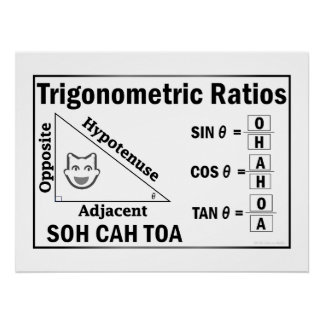 Trigonometrie SOH CAH TOA Klaslokaal Wit Poster Perfect Poster
