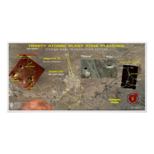 Trinity Atomic Blast Zone Perfect Poster