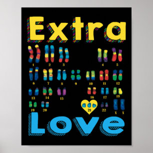 Trisomy 21 xx Extra Chromosoommeisjes Wereldondera Poster