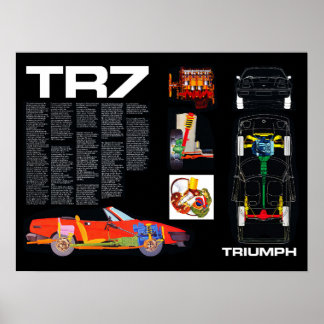 Triumph TR7 Engineering Poster
