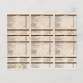 Trivoudig menu Restaurants (Achterkant)