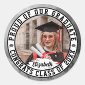 Tro Ronde Sticker (Voorkant)