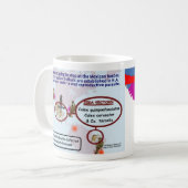 Trois espèces de Mug Culex par RoseWrites (Devant gauche)