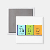 Troisième aimant de nom de table périodique (Recto/Verso)