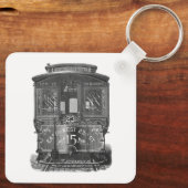 Trolley Sleutelhanger (Achterkant)
