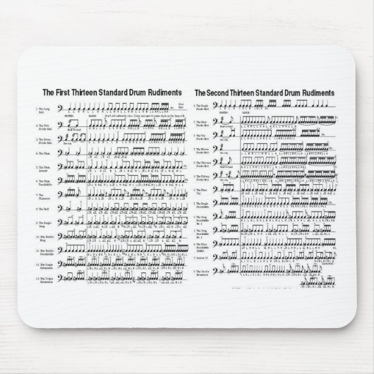 Trommelrudimenten Muismat (Voorkant)