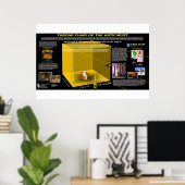 Troonvoorzitter van de antichrist poster (Thuiskantoor)