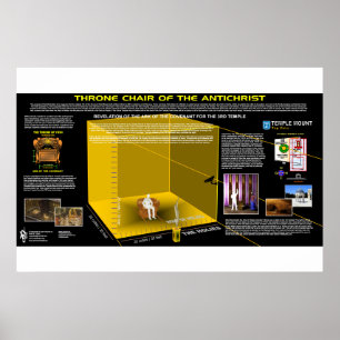 Troonvoorzitter van de antichrist poster