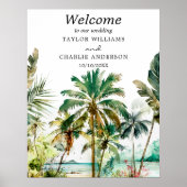 Tropical Beach Destination Affiche de bienvenue de (Devant)