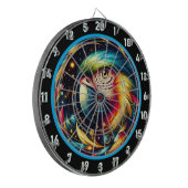 Tropical Parrot Dartboard voor eindeloos plezier Dartbord (Voorkant Links)