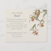 Tropical Parrot Pair Bruiloft Informatie Kaart (Voorkant)