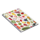 Tropisch patroon notitieboek (Rechterzijde)