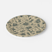  tropisch patroon papieren bordje (Gekanteld)