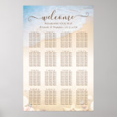 Tropisch strandstaartweddenzeeschema poster (Voorkant)