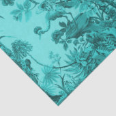 Tropisch tuin- en vogelontkoppelpapier tissuepapier (Detail)