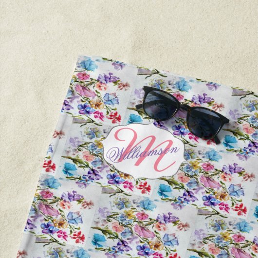 TROPISCHE FUN STRANDLAKEN (In situ)