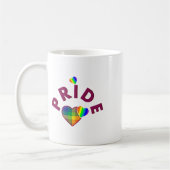 Trots koffiemok (Links)