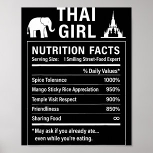 Trotse Thaise Meis Grappig Thailand Poster