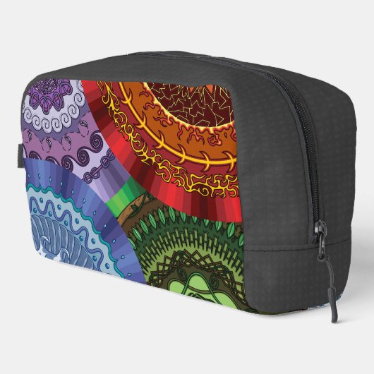 Trousse De Toilette Les Mandalas des Éléments (Coin droit)