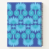 Trouver des Carnets spiraux de qualité et des four (Dos)