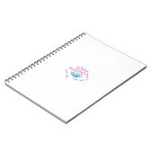 Trouver des Carnets spiraux de qualité et des four (Côté gauche)