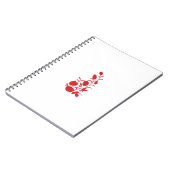 Trouver des Carnets spiraux de qualité et des four (Côté gauche)