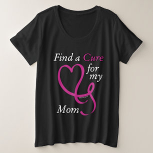 Trouver un Remède/Coeur/Maman...Cancer du Sein
