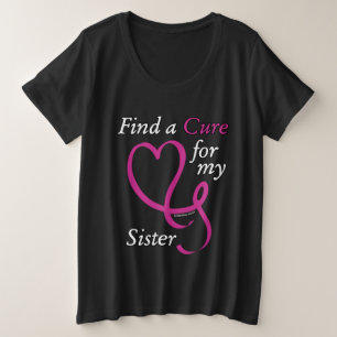 Trouver un remède/coeur/soeur...Cancer du sein