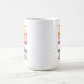 Trouvez la paix en Jésus. Mug de café rétro (Centre)