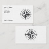 Trouvez vos cartes de visite de manière (Devant / Derrière)