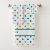 Trouvez vos sentiments (En situation)